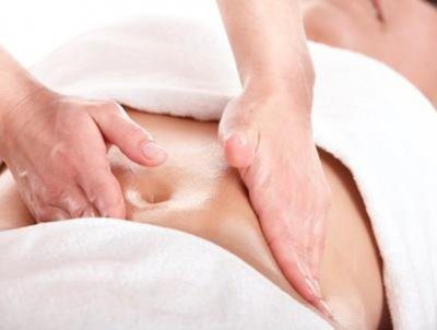 Le massage abdominal